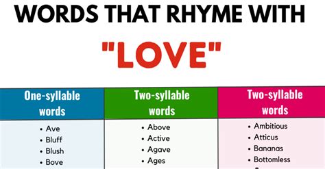 rhymes with off|food that rhymes with love.